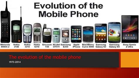 EVOLUTION OF MOBILE PHONE – Information Visualization