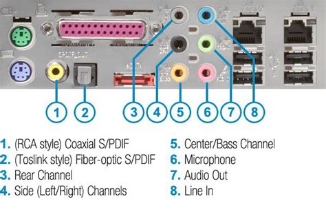 How On-Board Audio Works - Hardware Secrets