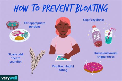 Bloating: Causes, Symptoms, Prevention, and Treatment