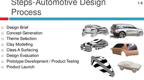 Automotive design process