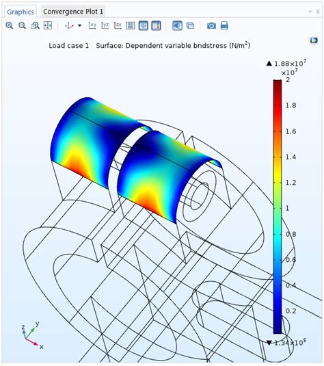 Minimize Your Model File Size with Storing Solution Techniques | COMSOL ...