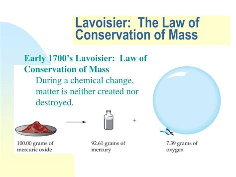 PPT - Lavoisier: The Law of Conservation of Mass PowerPoint ...