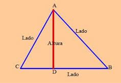 Concepto de lado - Definición en DeConceptos.com