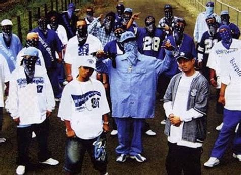 Crips Prison Gang Profile & Structure