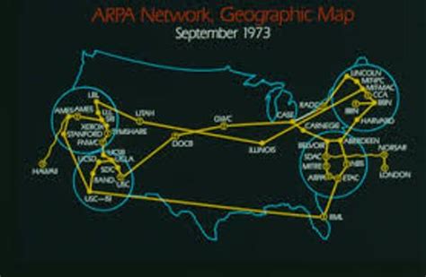 10 Facts about Arpanet - Fact File