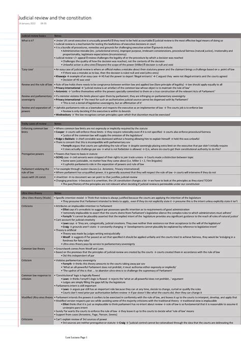 Judicial review and the constitution - L100 - Studocu