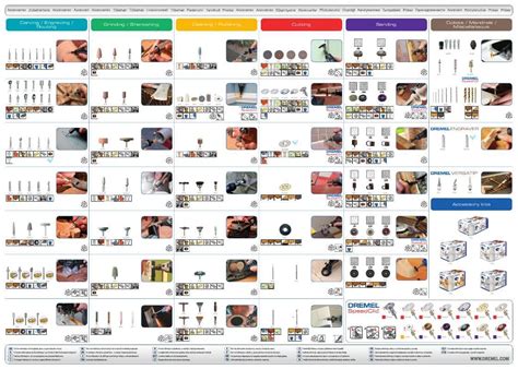 Dremel Tool Attachment Guide