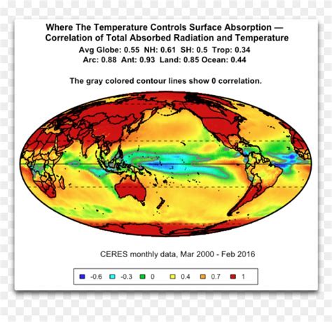 Ceres Total Surface Absorption Vs Temperature - Willis Eschenbach Ceres ...