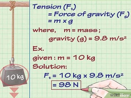 Tension Force Equation - Tessshebaylo