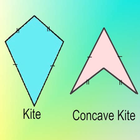 4-Sided Polygons | Overview & Shapes - Lesson | Study.com