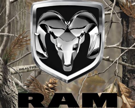 Discover 90+ ram logo wallpaper - in.coedo.com.vn