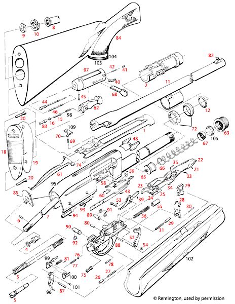 Remington 1100 magnum ejection | Shotgun Forum