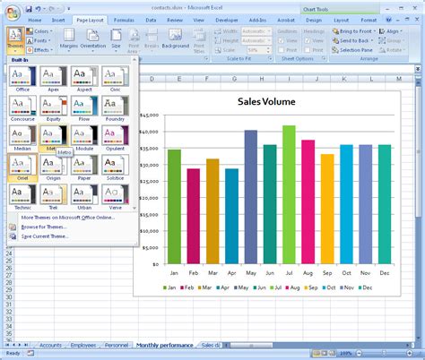 Multi colored Excel charts « projectwoman.com