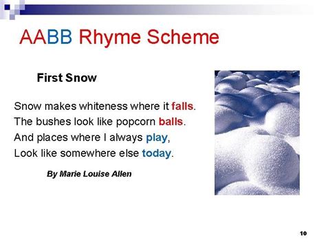 AABB Rhyme Scheme First Snow makes whiteness where it falls. The bushes ...