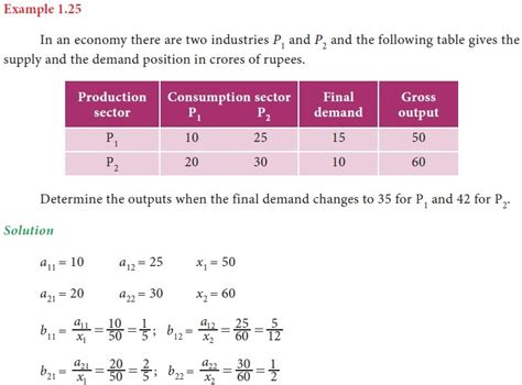 Leontief input output model. Input. 2022-10-12