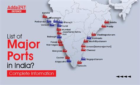 List of Major Ports in India? Complete Information