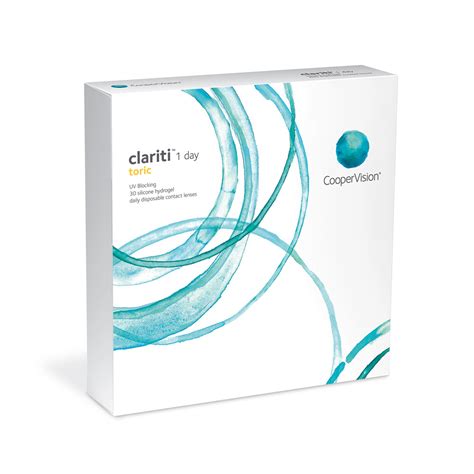 Clariti 1 Day – Astigmatism - NuvoLife.ca