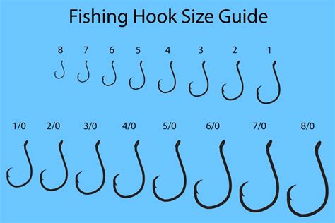 Printable Fish Hook Size Chart