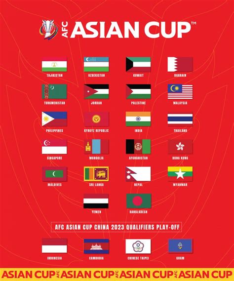 Afc Asian Cup 2023 Ticket - Image to u