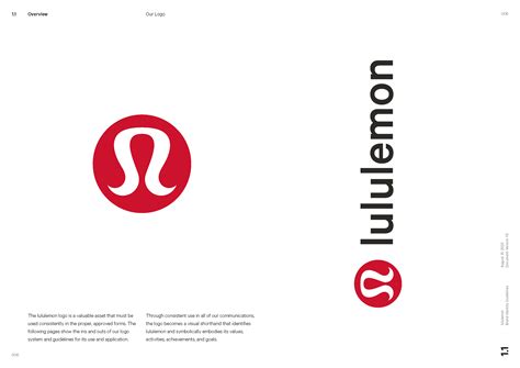 lululemon Brand Identity System — Shaun Samson