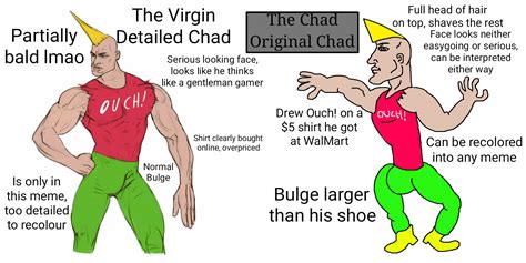 Giga Chad Vs Virgin Meme