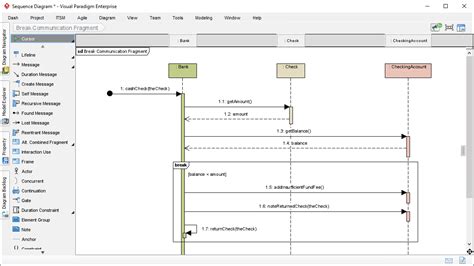 UML Sequence Diagram Tool