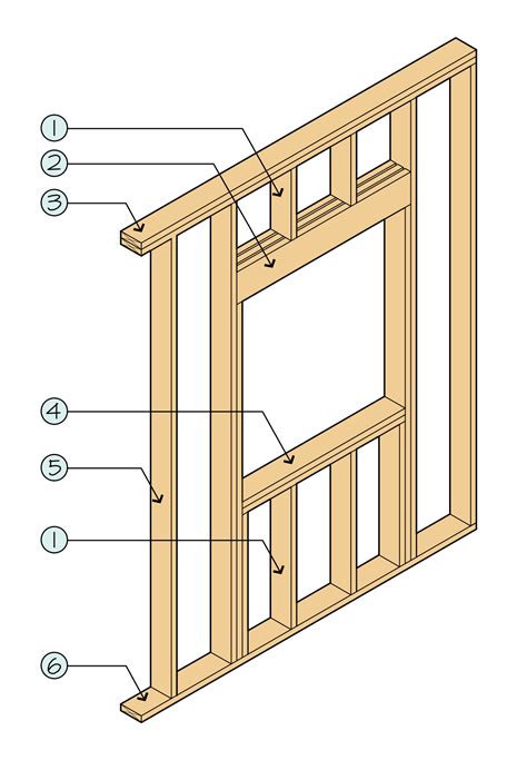 Wall plate - Wikipedia