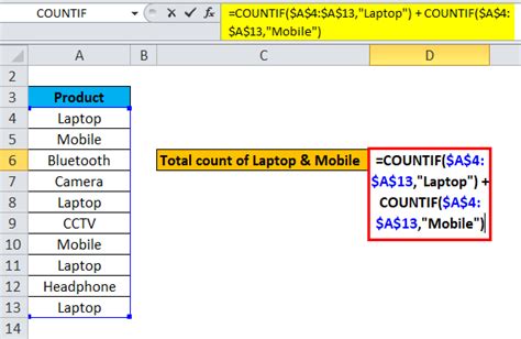 COUNTIF with Multiple Criteria (Formula, Examples) | How to Use?