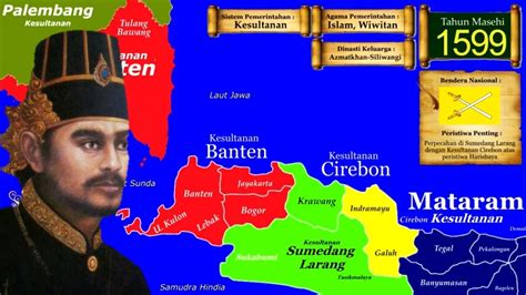 Peta Sejarah Kesultanan Banten - YouTube