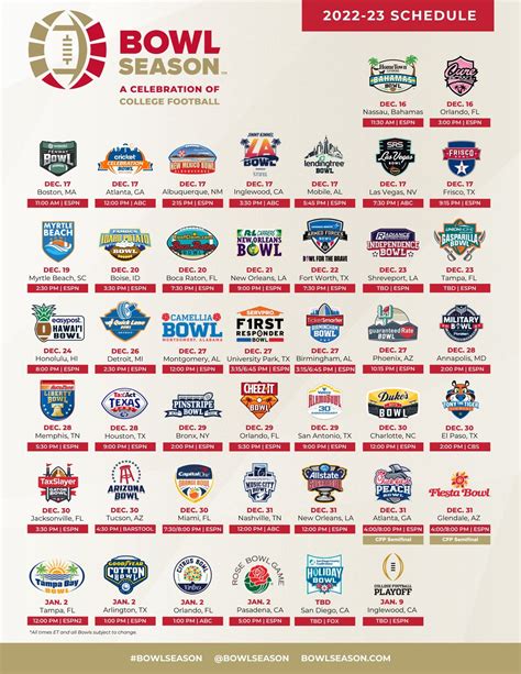 2022-2023 Bowl Schedule Announced : r/CFB