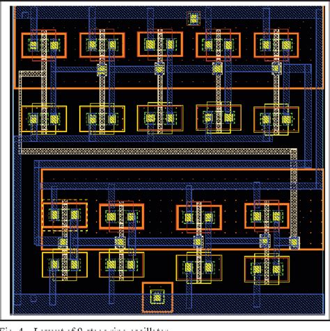 Design and analysis of CMOS ring oscillator using 45 nm technology ...