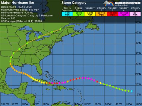 8th Anniversary of Hurricane Ike