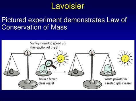 [DIAGRAM] Antoine Lavoisier Atomic Diagram - MYDIAGRAM.ONLINE