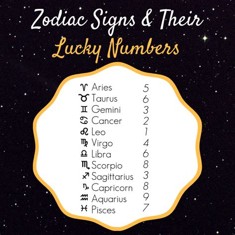 What is your lucky number? #horoscope #horoscopeposts #horoscopesigns # ...