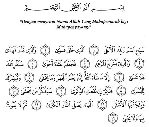 4 Hal Tentang Surat Al Ala, Kenapa Disukai dan Sering Dibaca Rasulullah