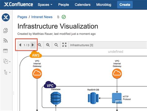 draw.io for Confluence: Multi-Page Diagrams - draw.io