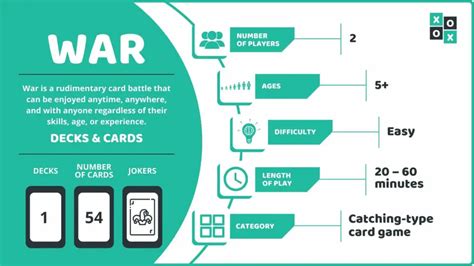 War Card Game: Rules and How to Play | Group Games 101