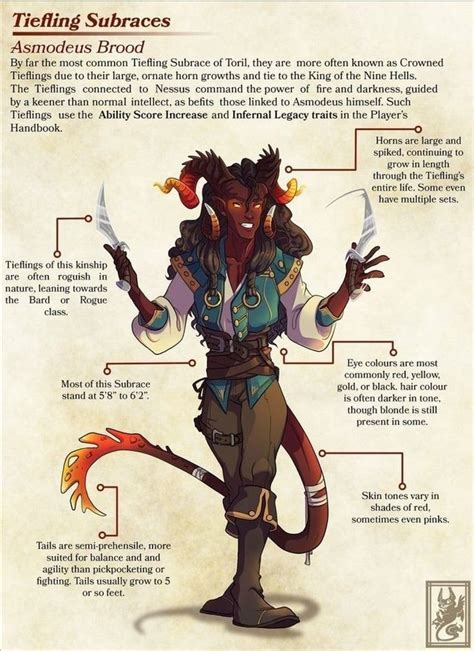 Tiefling Subraces Asmodeus Brood By far the most common Tiefling ...