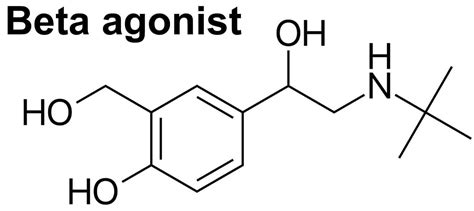 Beta adrenergic agonist, beta 1 agonist and beta 2 agonist drugs