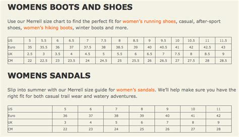 MERRELL - Women's Footwear Sizing Chart