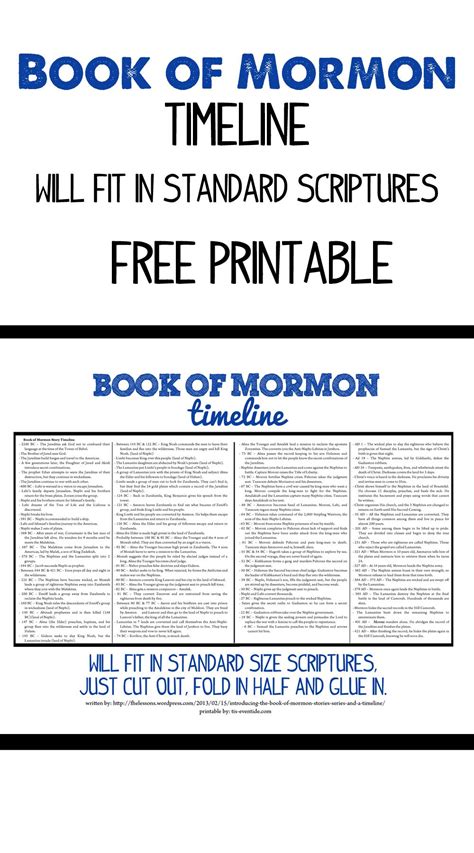 ο Θαλής και τα βιβλία: Book Of Mormon Timeline