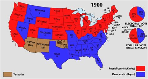 Presidential Election of 1900 Facts and Outcome - The History Junkie