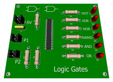 Types Of Logic Gates With Truth Table Pdf | Review Home Decor