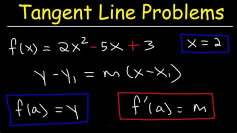 How To Find Equation Of Tangent Line Graph - Tessshebaylo