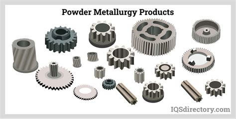 Powder Metallurgy Companies | Powder Metallurgy Services