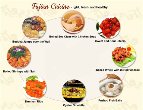 Fujian Cuisine: Cooking Style, Dishes, Food Menu, Cooking Methods