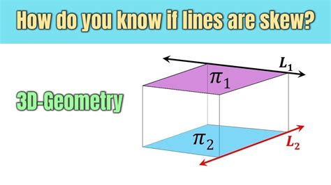 Skew lines 3D Geometry! Don't Get Confused💯 Learn Correct Definition ...