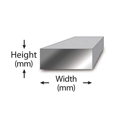 Metric Carbon Steel Flat Bar | Metric Metal