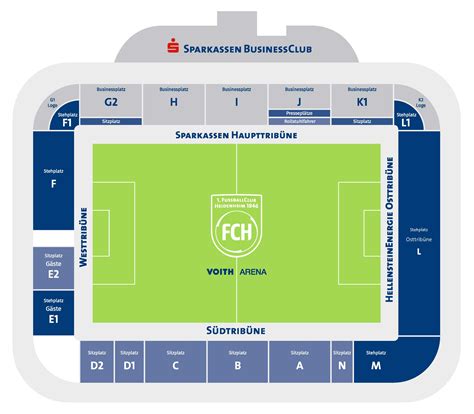 1. FC Heidenheim 1846 e. V. - Blockplan