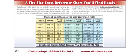 tire size conversion chart, Ply and Radial Tire Size Reference Chart ...